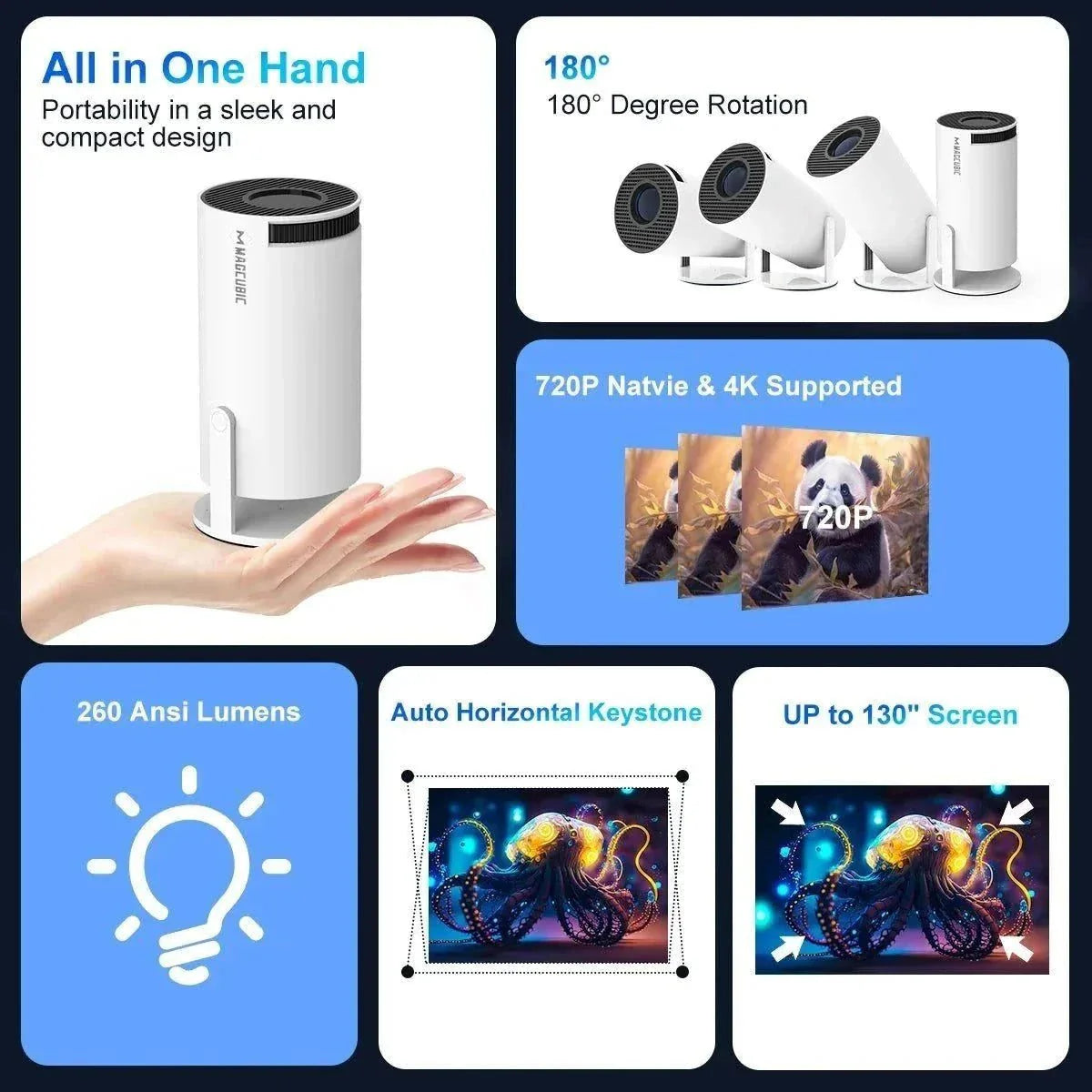 Magcubic 4K Android 11 HY300 Pro portable projector with 180° rotation, 720P native and 4K support, 260 ANSI lumens, auto keystone, and up to 130" screen display.