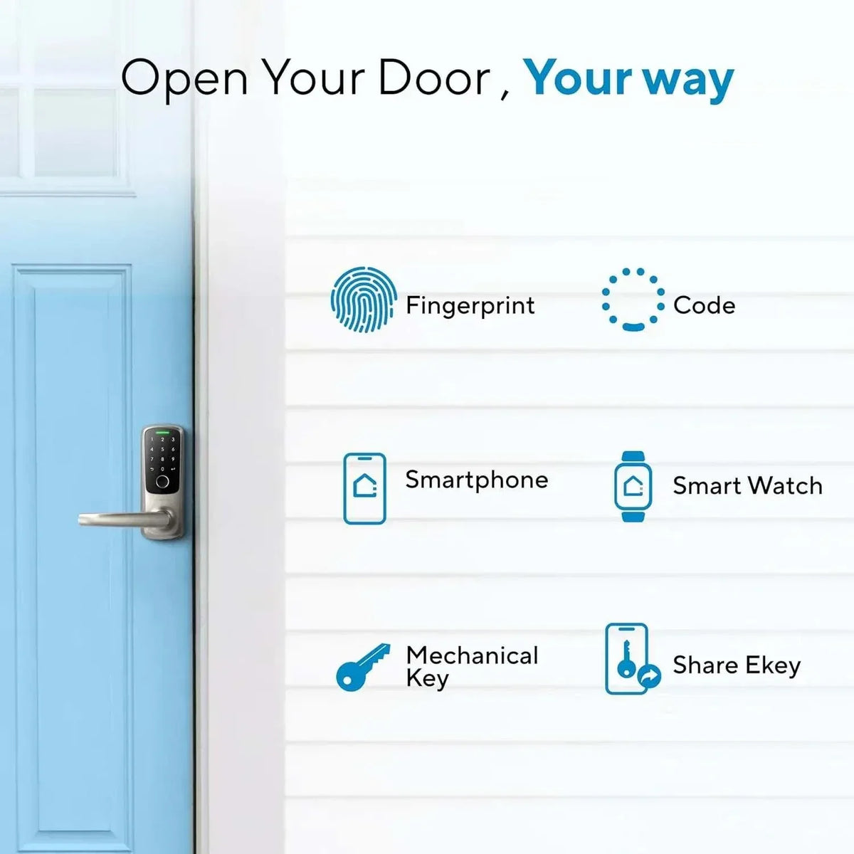 FingerGuard Smart Lock on blue door with fingerprint, code, smartphone, smart watch, mechanical key, and ekey access options
